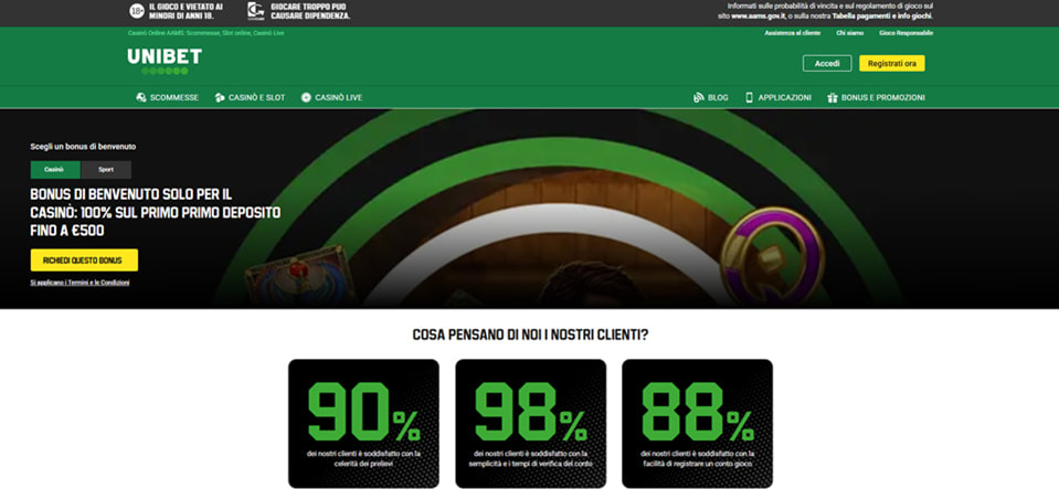 Unibet